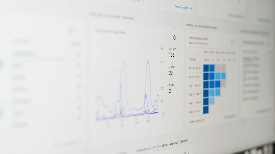 business analysis charts