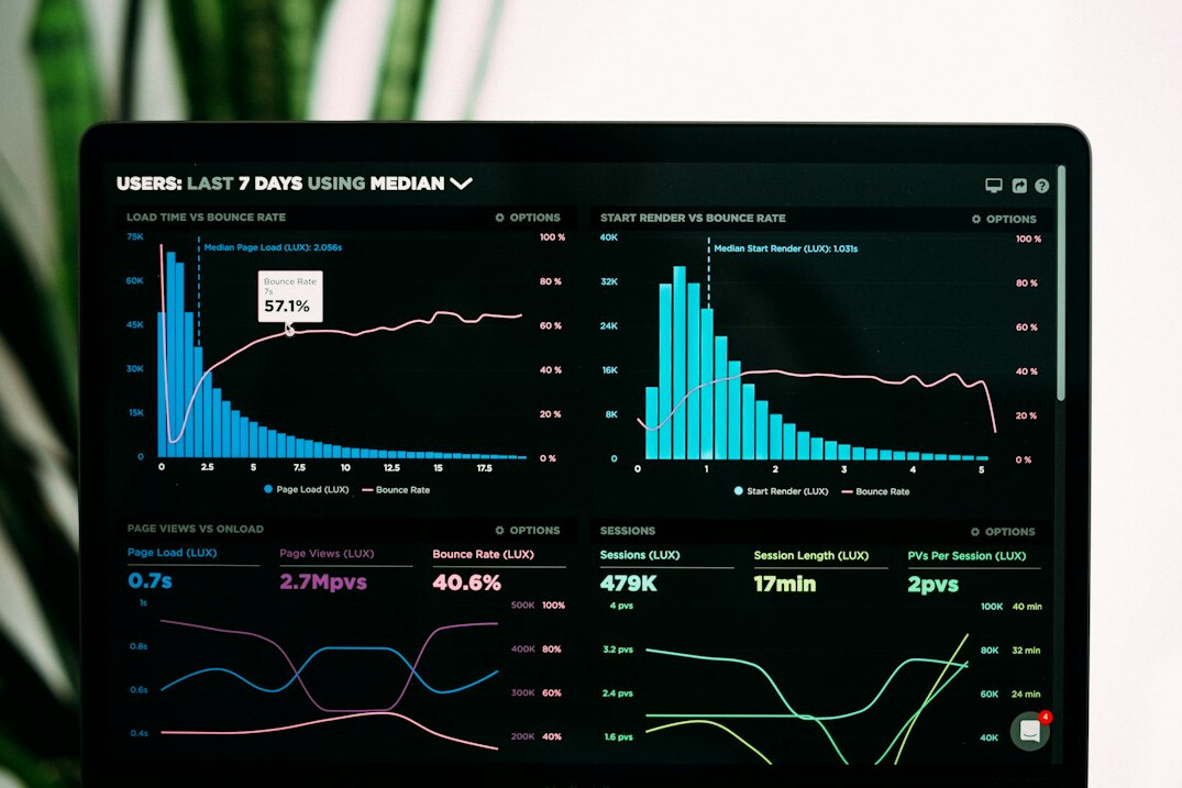 industrial analytics overview