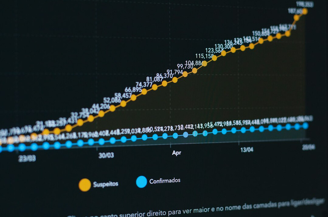 data analytics dashboard