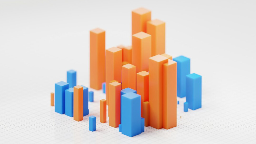 industrial data charts